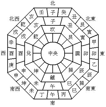 家具 色 風水|風水インテリアで覚えておきたい方角の色は？1…